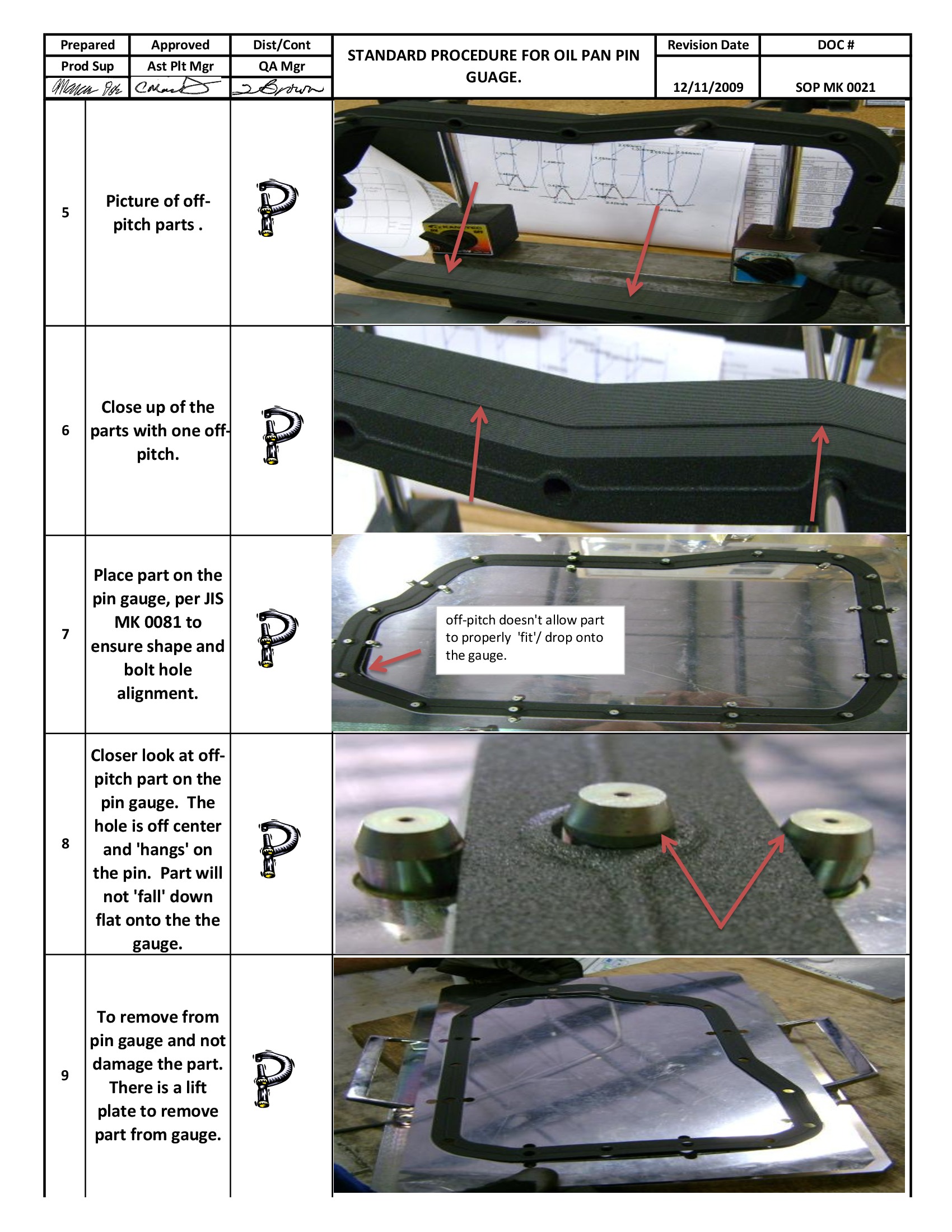 /docs/files/SOP MK 0021 Gauge(1433171824)[1].jpg